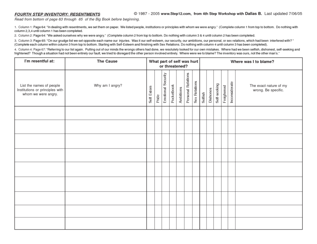 Aa Step Four Worksheet