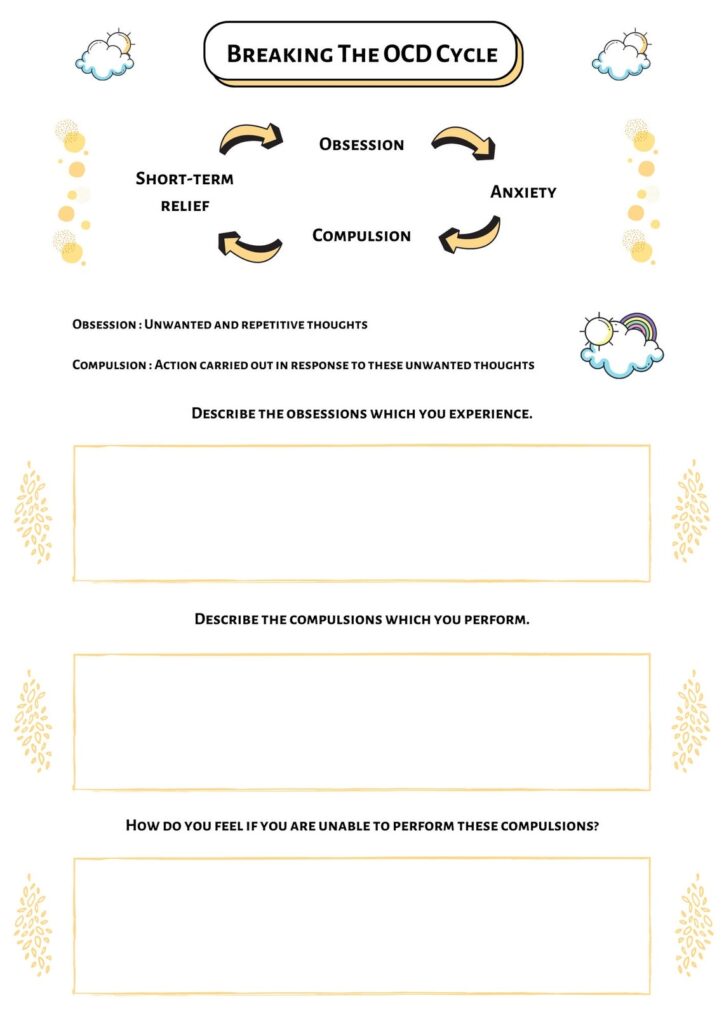 Break The OCD Cycle OCD Worksheets Therapy Worksheets Etsy