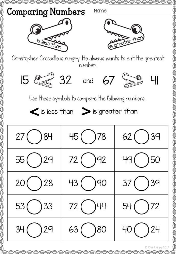 Comparing And Ordering Numbers Worksheets