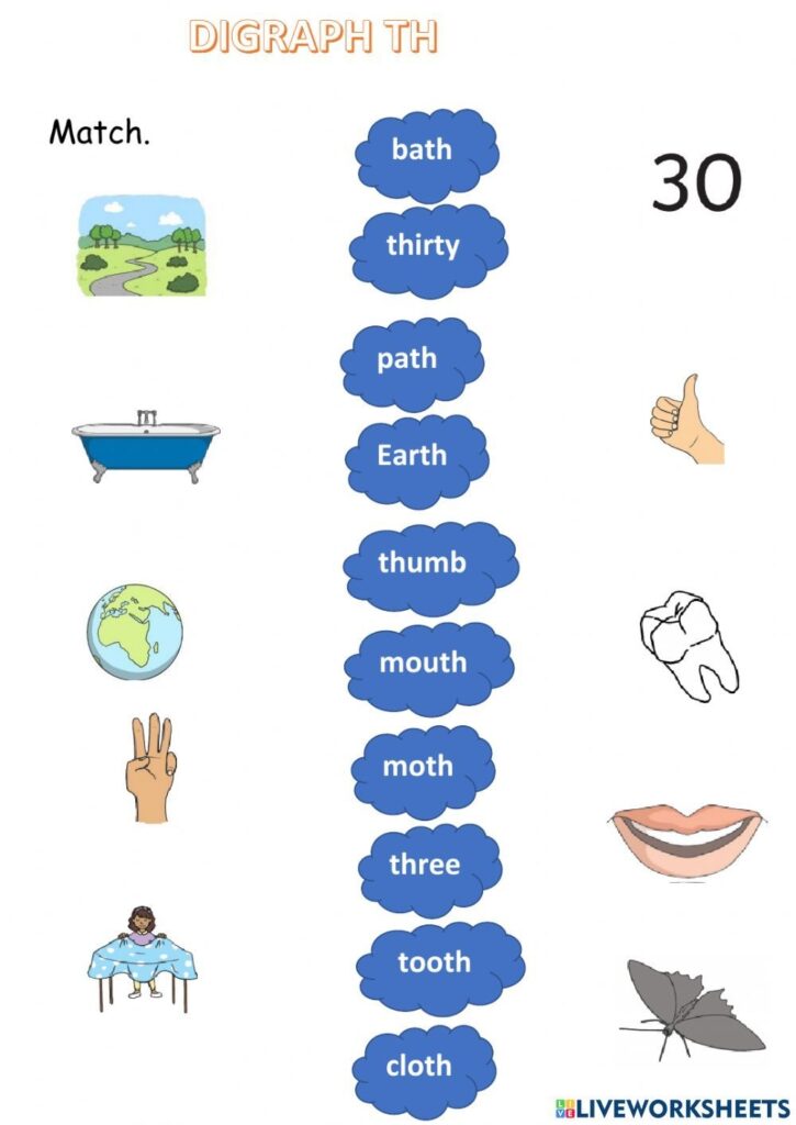 Digraph Worksheets 2Nd Grade Printable Kids Entertainment