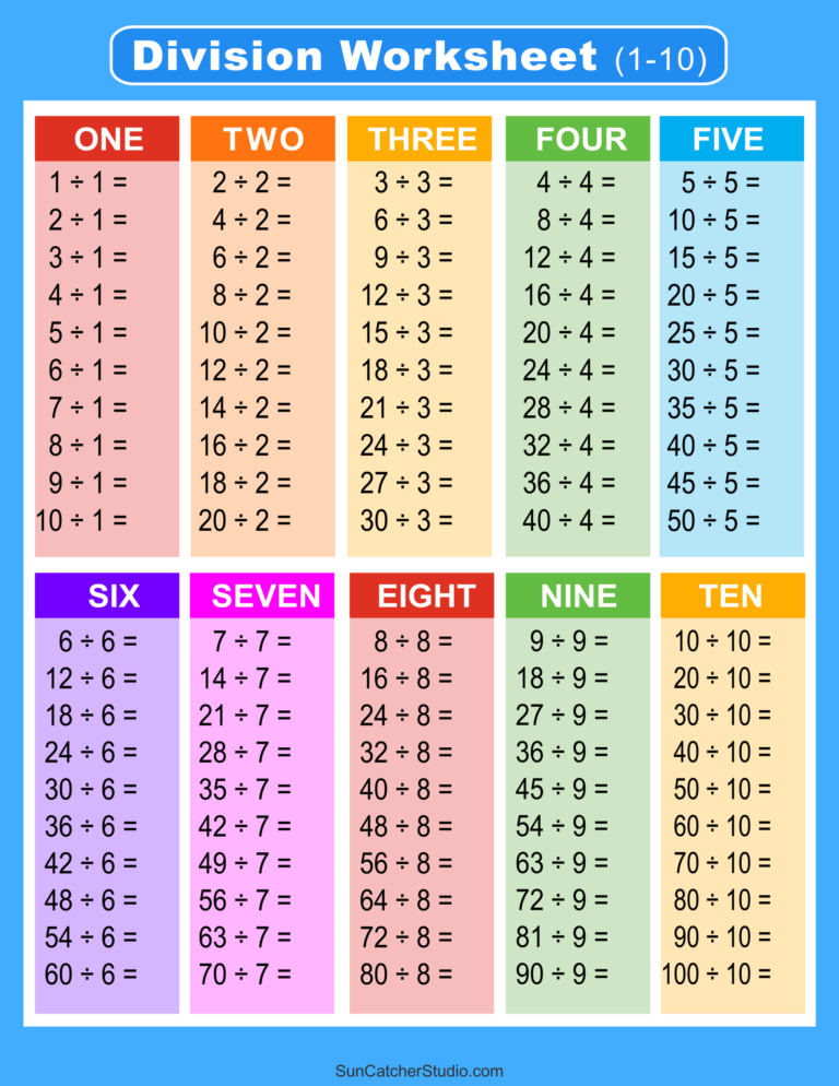 Division Charts And Tables Free Printable PDF Math Worksheets DIY 