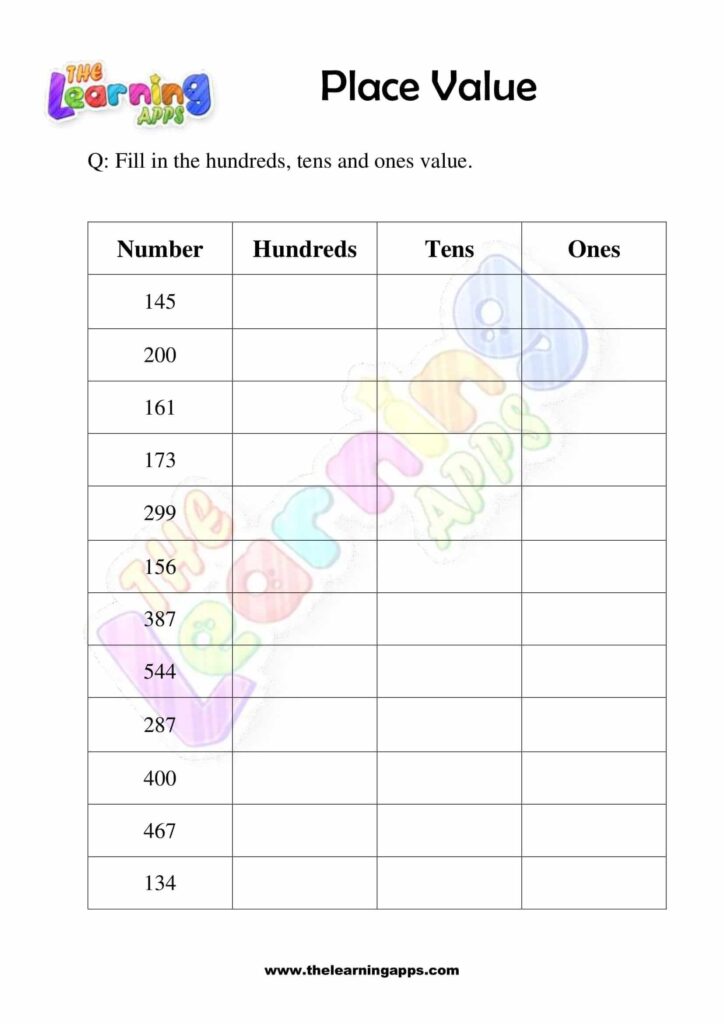 Download Printable Place Value Grade 2 Worksheets