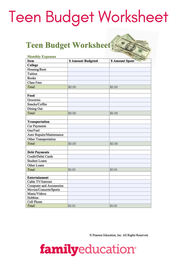 Easy Money Management Worksheets