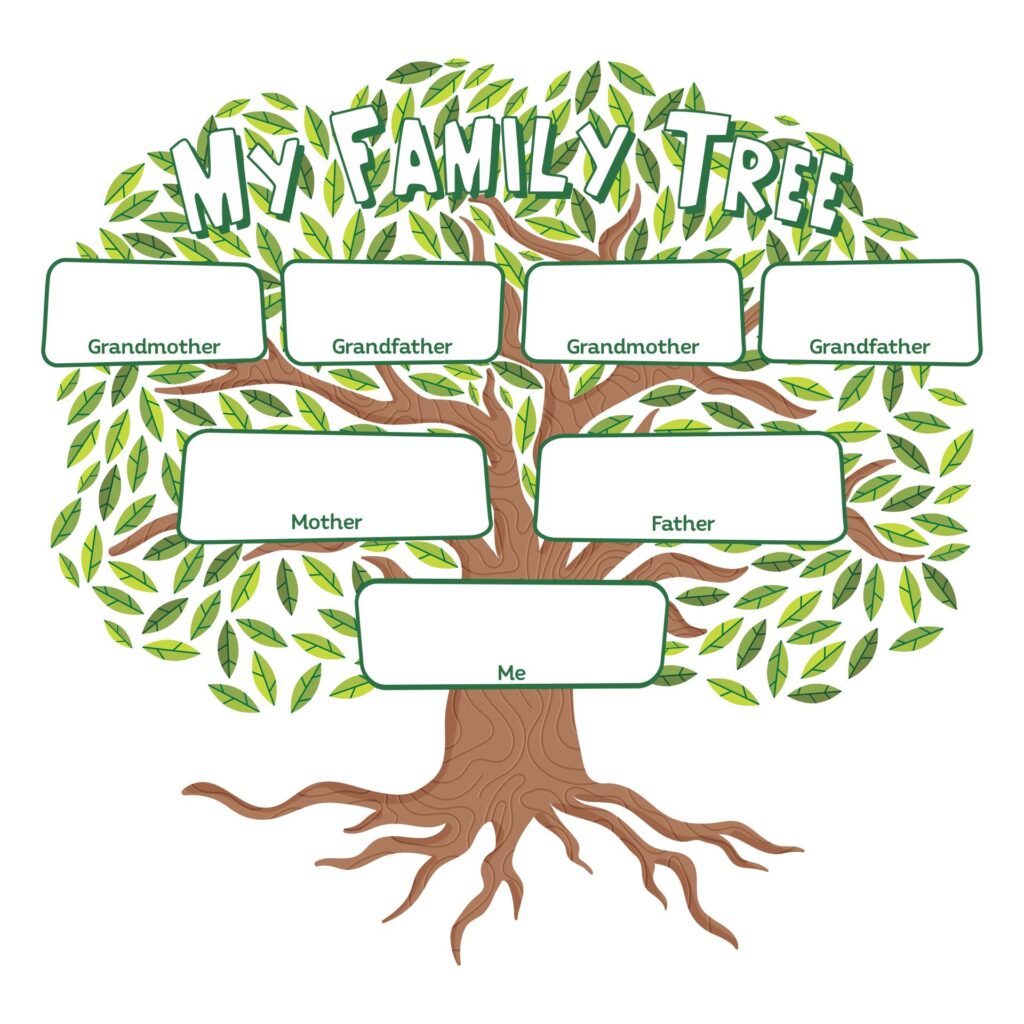 Family Tree Worksheet 10 Free PDF Printables Printablee