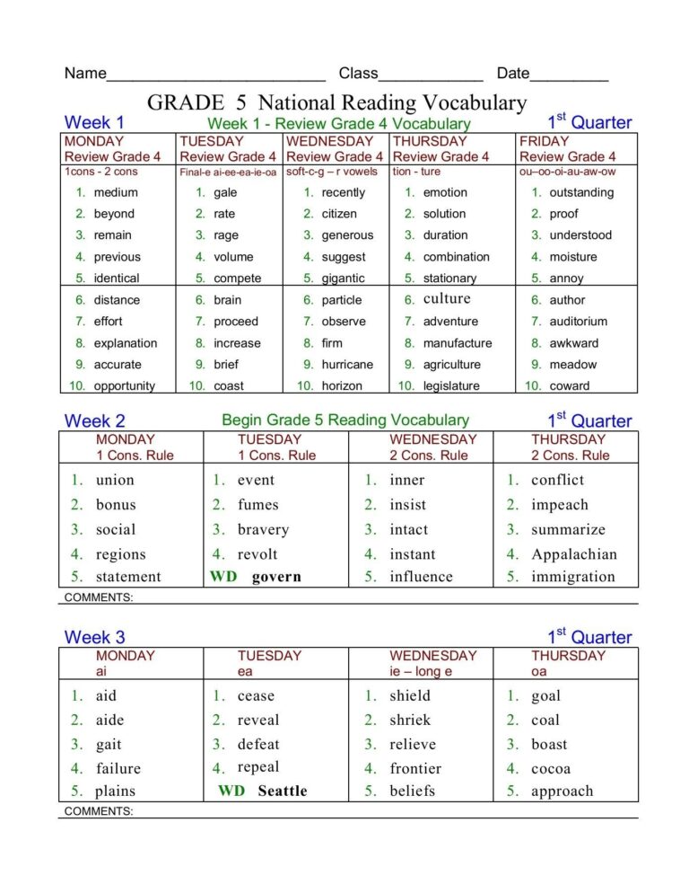 Free 5th Grade Vocabulary Worksheets