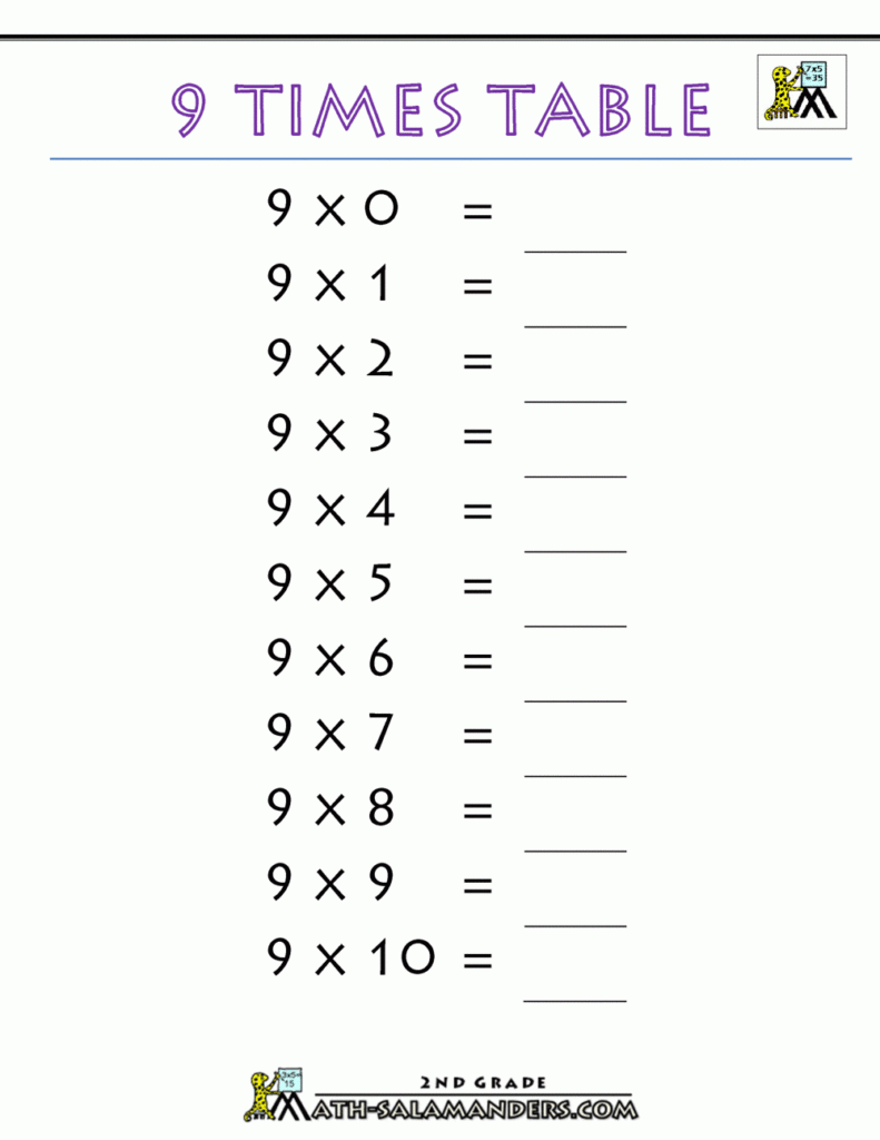 Free Multiplication By 9 Worksheets