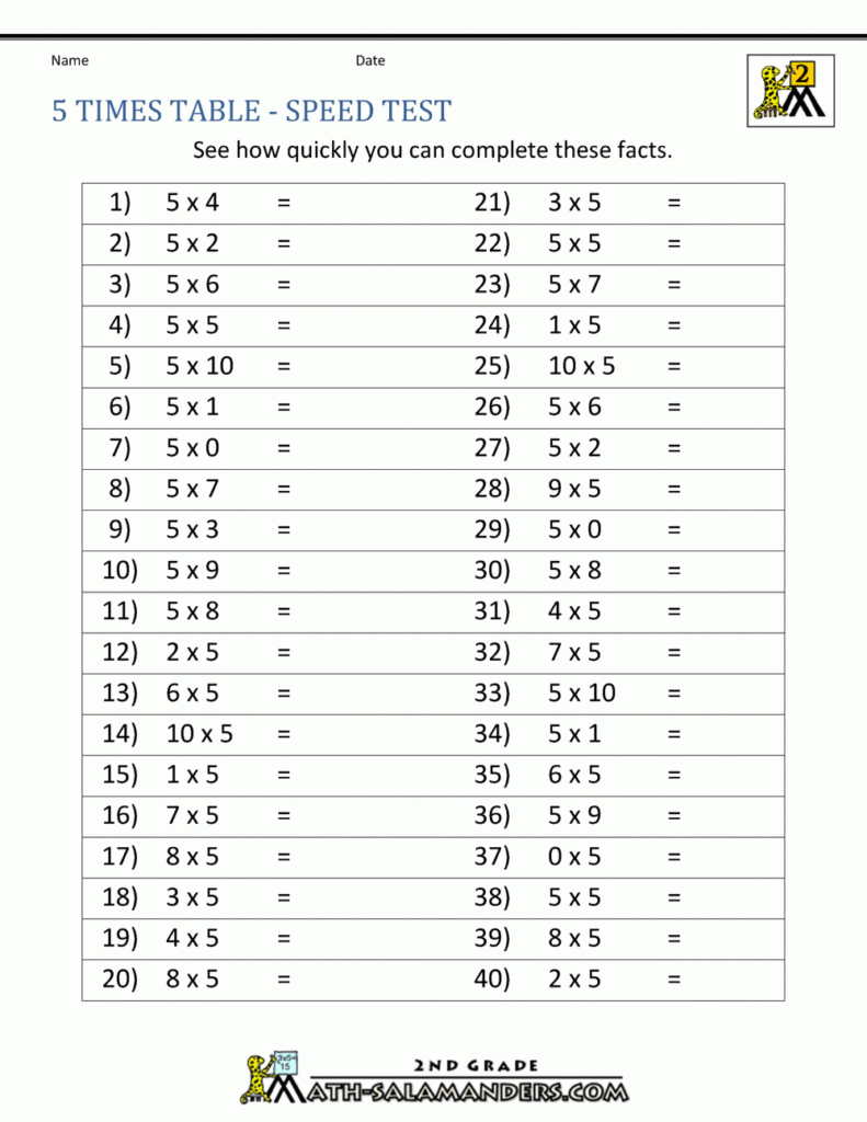 Free Printable 5 Times Tables