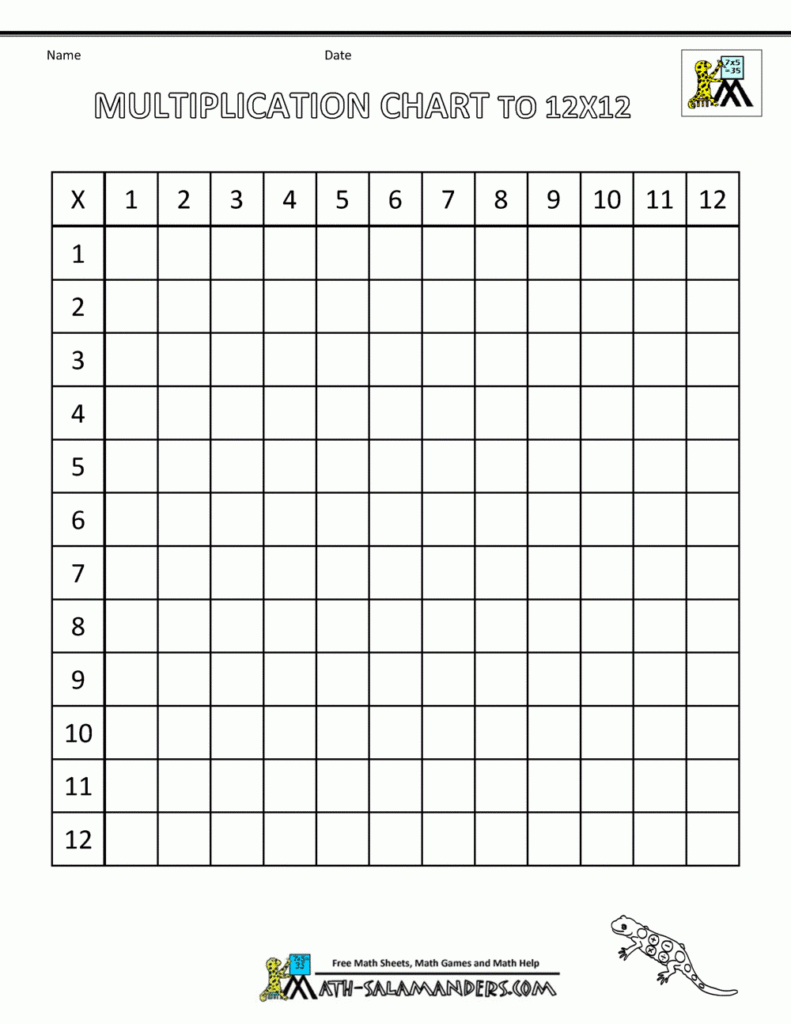 Free Printable Times Table Worksheets