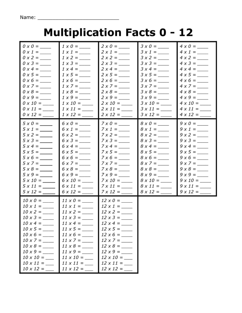 Free Printable Times Tables Worksheets