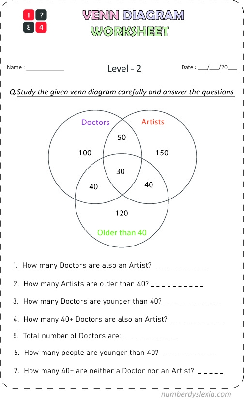 Free Printable Venn Diagram Worksheets PDF Number Dyslexia