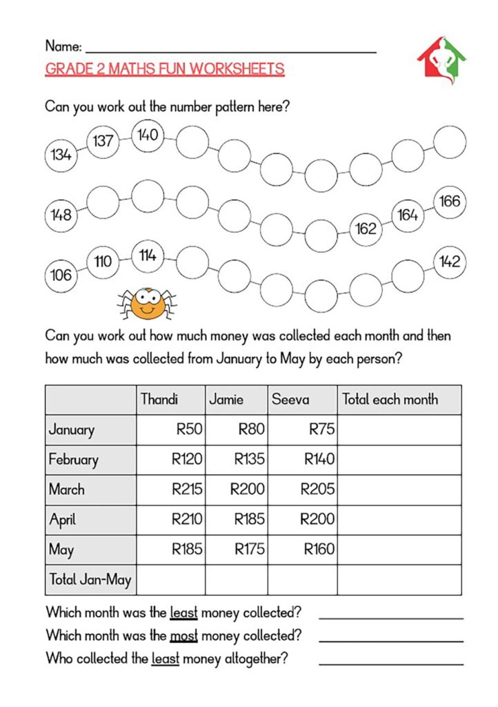 Free Worksheet Printables Maths Grade 2