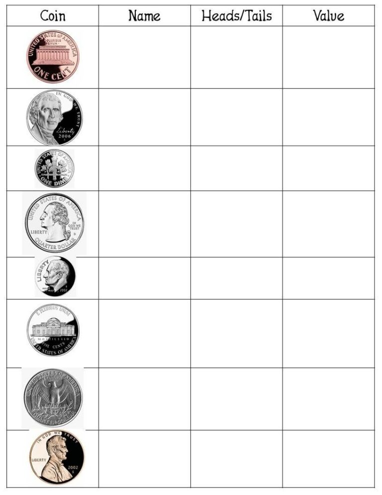 Identify Coin Values Worksheets