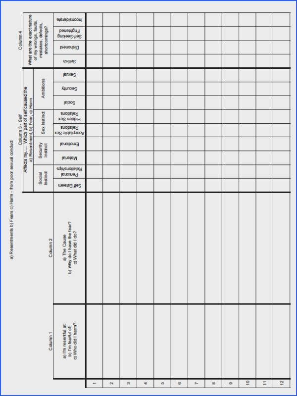 Joe And Charlie 4th Step Worksheets Pdf