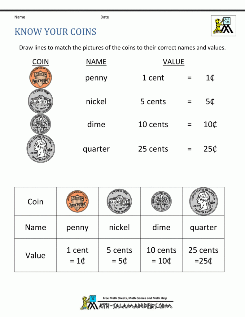 Kindergarten Money Worksheets 1st Grade 27 Sample Counting Money 