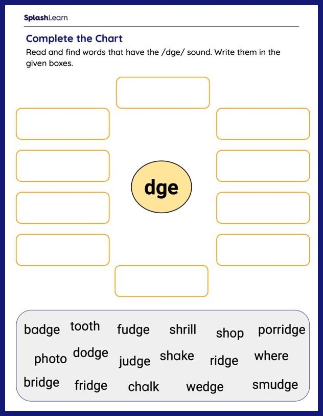 List The Dge Words ELA Worksheets SplashLearn