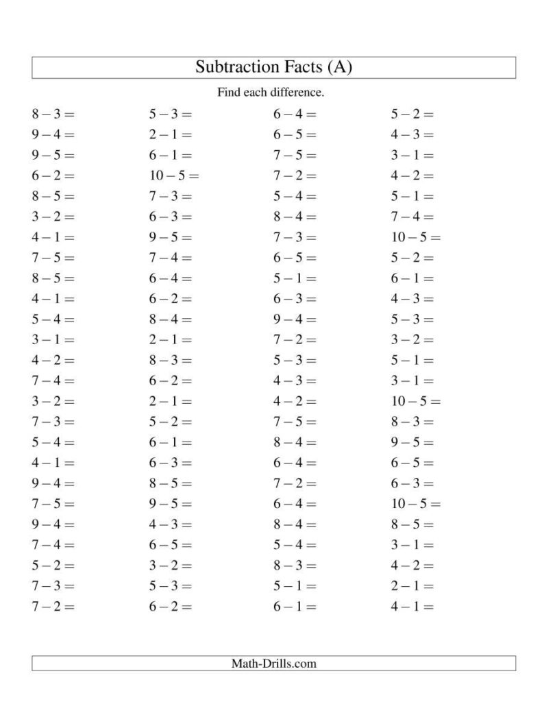 Math U See Algebra 1 Worksheets