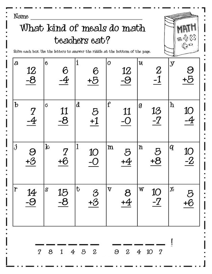 Math Worksheets Grade 1 Free Printable Simple Addition Worksheet 