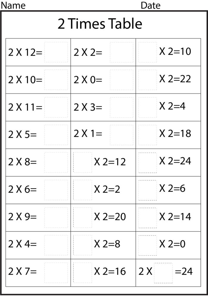 Printable 2 Times Table