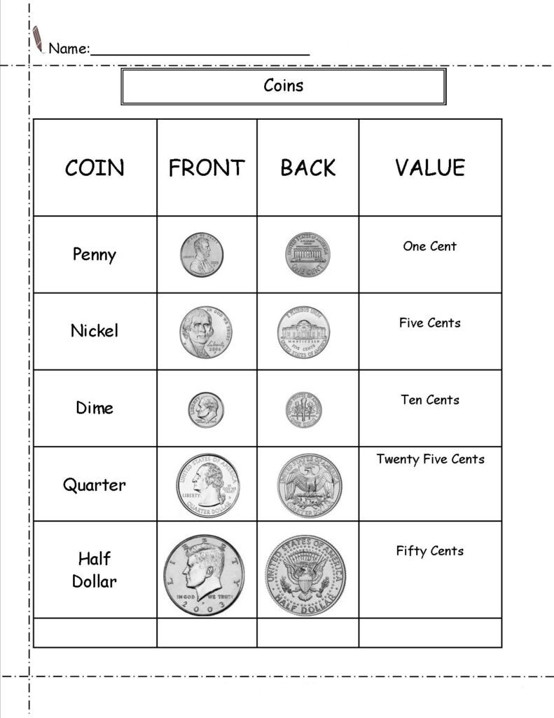 Printable 2nd Grade Worksheets