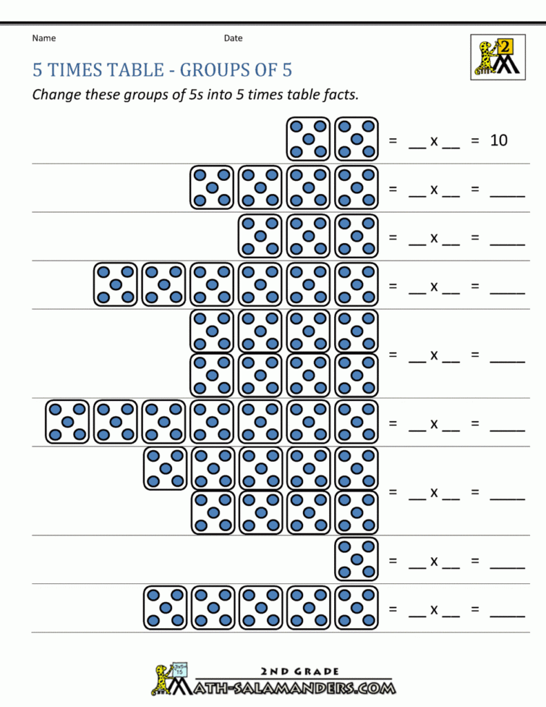 Printable 5 Times Table Worksheet