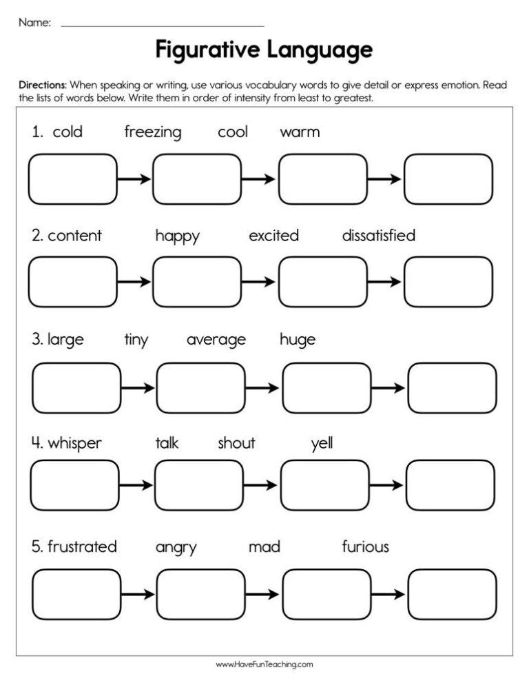 Printable Figurative Language Worksheets