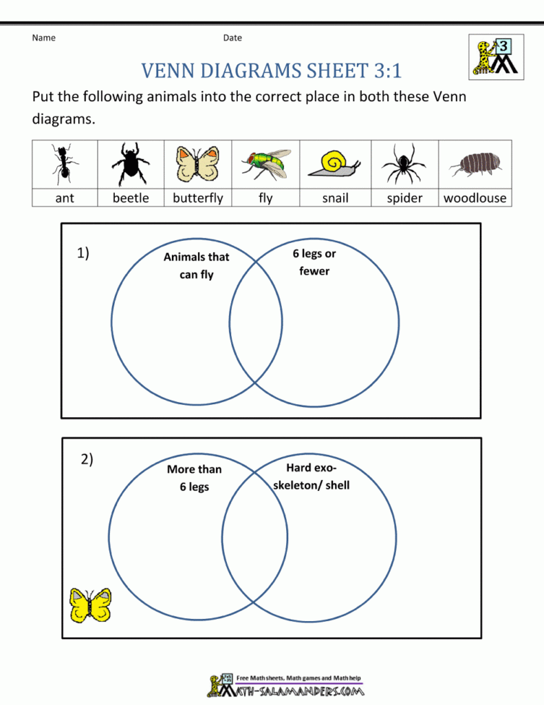 Printable Venn Diagram Worksheets