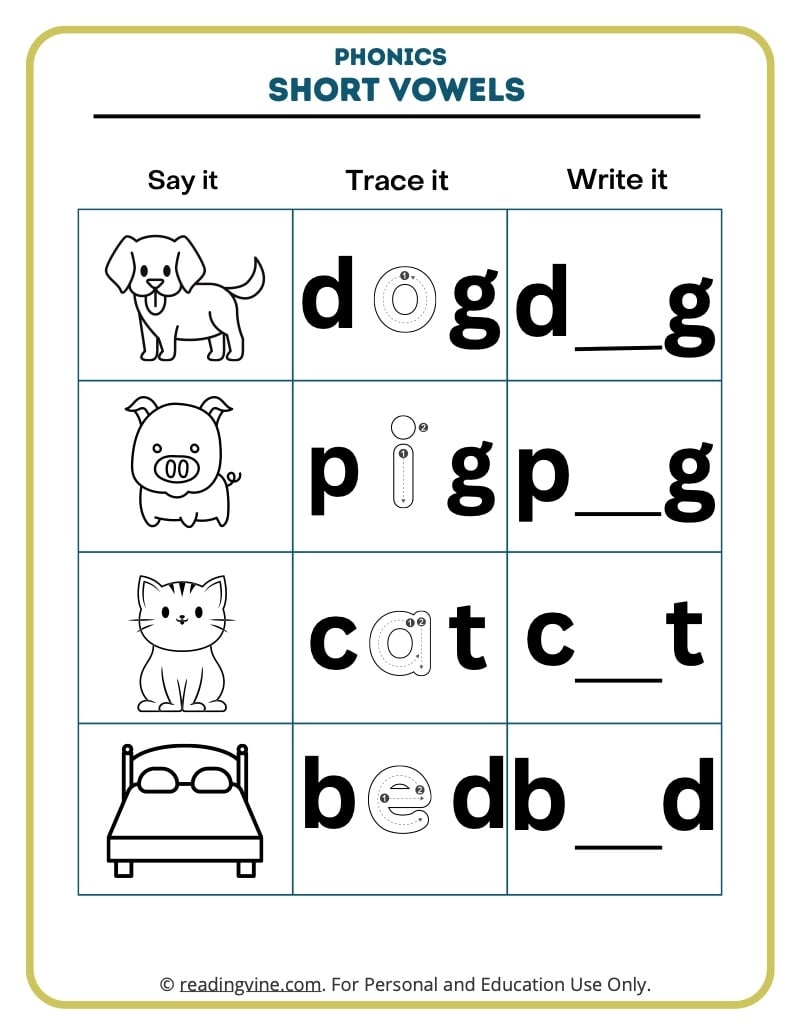 Short Vowel Worksheets ReadingVine