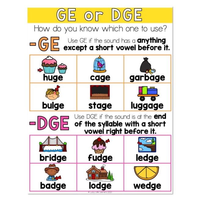 Spelling Generalization Anchor Chart GE Or DGE Lucky Little Learners