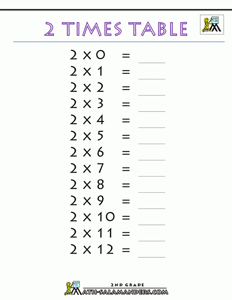 Table Of 2 Worksheet Pdf